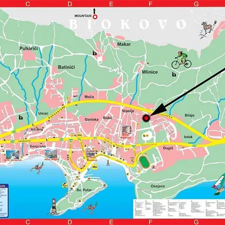 Apartamento Begic Makarska